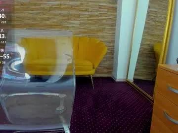 Freechat aisharouhi on Chaturbate