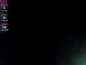 Freechat aisharouhi on Chaturbate