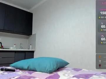 milkaeliza1 — Finger in  Pussy [198 tokens left] #new #cumshow #feet #anal  #daddysgirl