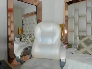 Chaturbate sammy_rios is Freechat sammy_rios — #latina #fitness #bigass #longhair #squirt #anal #twerk