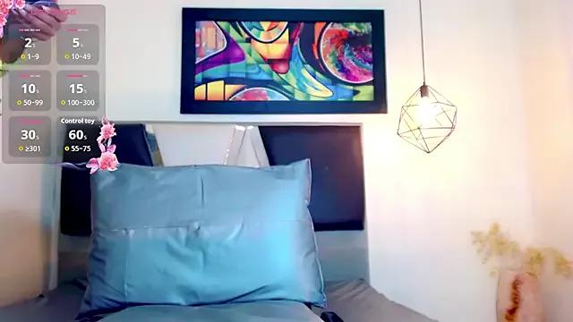 Freechat alexsandra_kiss on StripChat