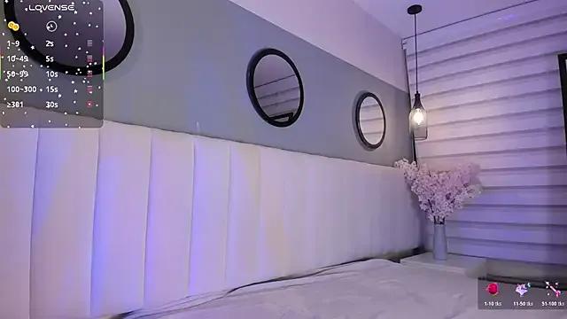 alice_lodge — fuck pussy + control lush x5min