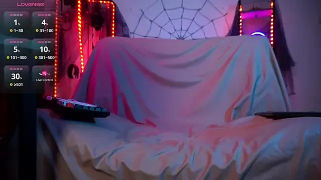 CyberXGoddess — Boobs spell