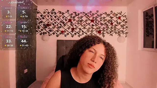 Lilith_Miller21 on StripChat 