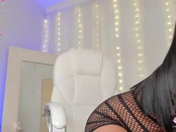 Photos of ambermiller04 from Chaturbate is Freechat